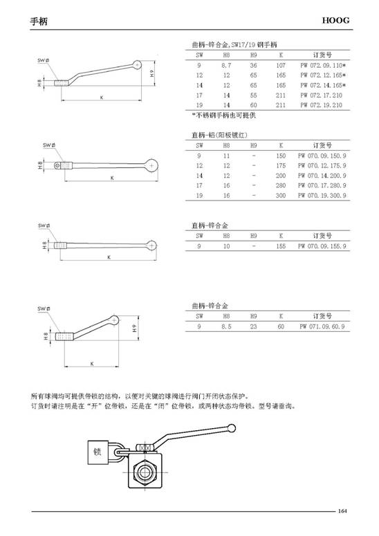 C:UsersAdministratorDesktop上Ｓ庞喂蕌b8流体控制有限公司产品中心HOOG阀--2球阀附件15812174884384.jpg